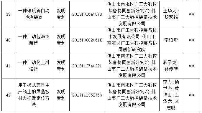 1756195797095700164.png image.png