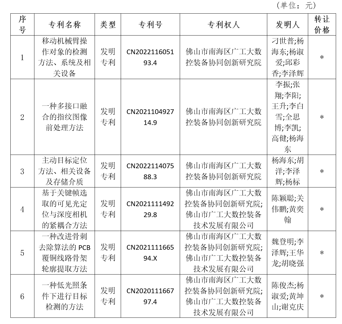 1768198583448164685.png image.png